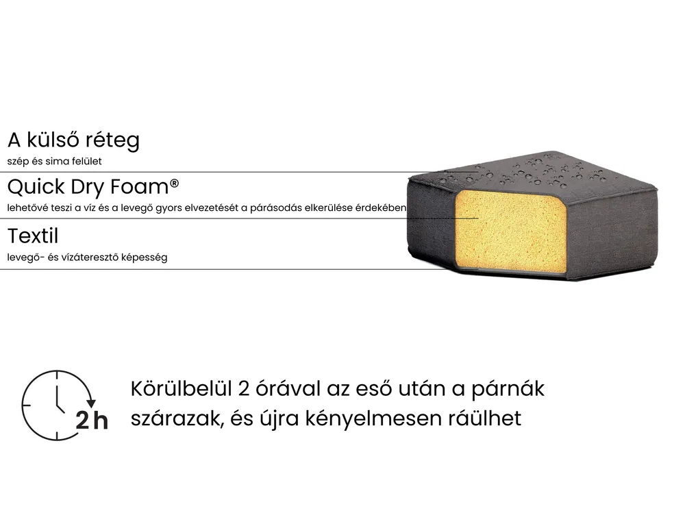 Napozóágy párnával AMELIA Fém Sötétszürke_992601