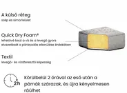 Kerti ülőgarnitúra asztallal 5 személyes ROVIGO Világosszürke_1019267