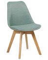 Set of 2 Fabric Dining Chairs Mint Green DAKOTA II_878102