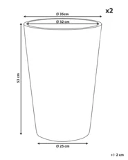 Kétdarabos virágcserép szett MEUM 35 cm Fehér_1133030