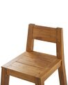 Záhradná jedálenská stolička zo svetlého akáciového dreva LIVORNO_796723