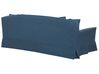 Sofföverdrag för 3-sits soffa marinblå GILJA_792541