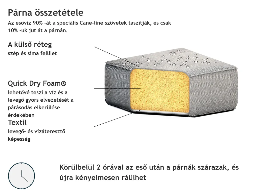 Kerti kanapé 4 személyes LORETELLO Szürke_873995