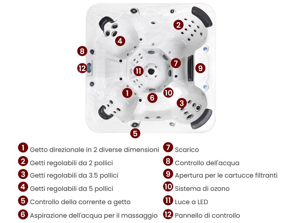 Vasca idromassaggio da esterno con LED VILLARRICA Bianco_968311