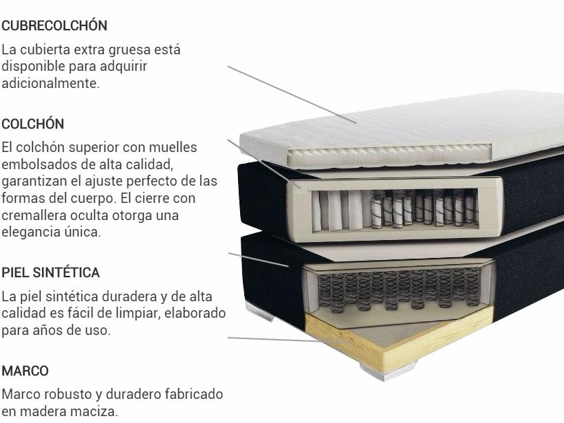 Cama continental Piel sintética PRESIDENT 160 x 200 cm Negro_674739