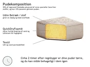 Have-hjørnesofa med fodskammel 7 personers AREZZO Beige Venstrevendt_802791