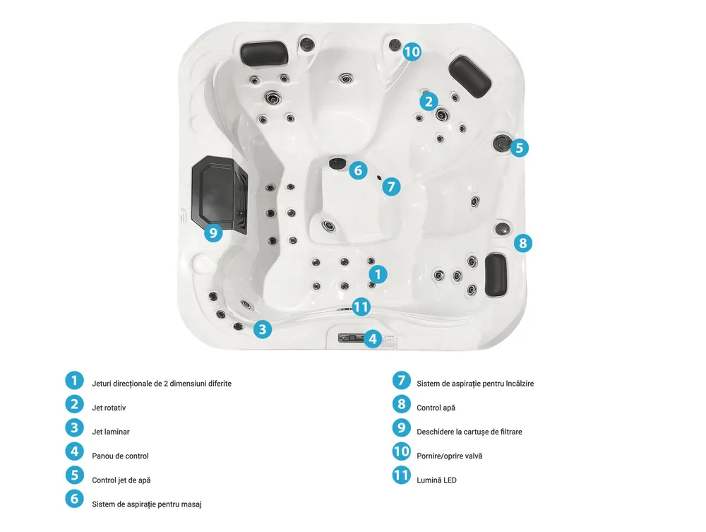 Jacuzzi exterior cu LED LASTARRIA Alb_820189