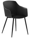 Set of 2 Dining Chairs Black FONDA_775267