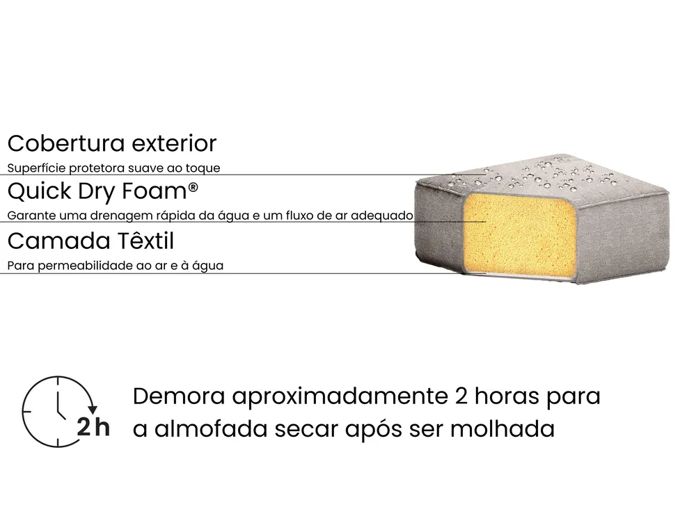Sofá de jardim de canto com mesa 5 lugares BELIZE Creme à esquerda_957880