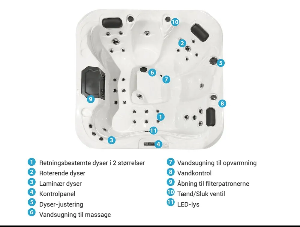 Udendørs spabad med LED LASTARRIA Hvid_820189