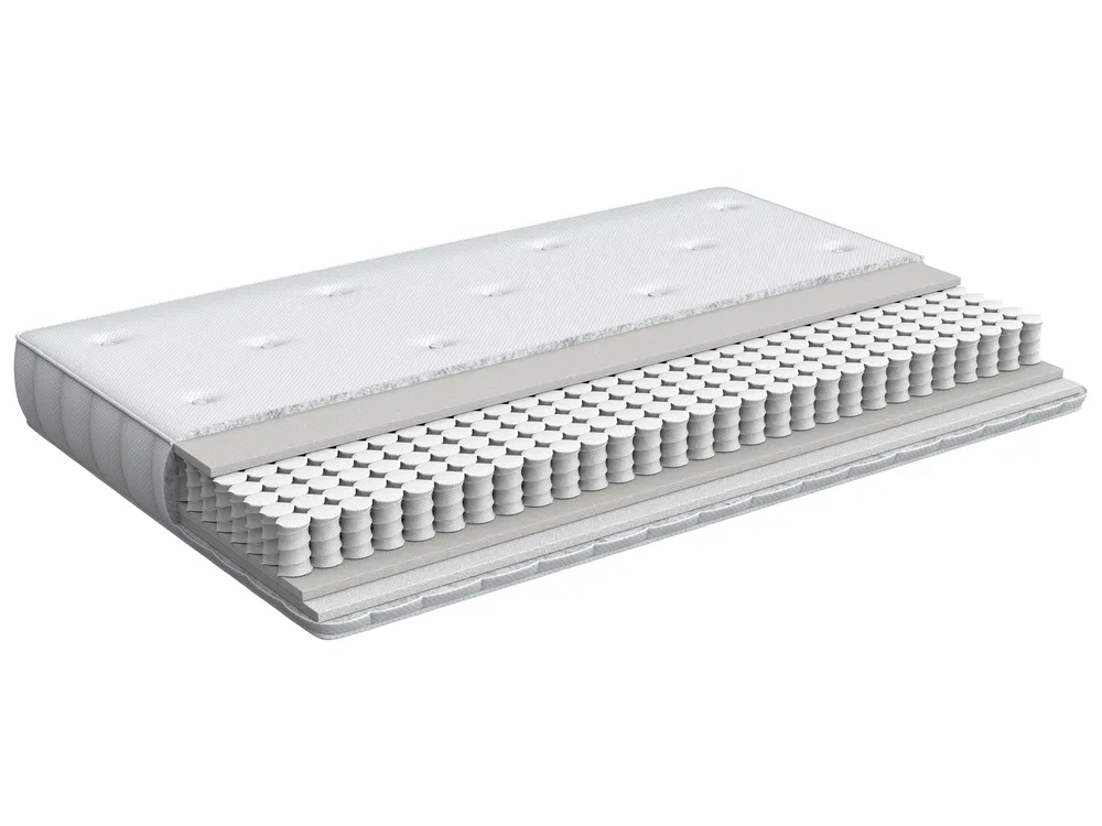Materac kieszeniowy FLEX DUO PLUS H3/4 twardy H2/3 średnio twardy 140 x 200 cm