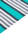 Outdoor Area Rug 120 x 180 cm Turquoise SAUGOR_935436