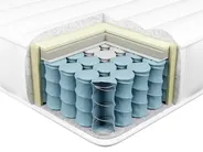 Materac kieszeniowy z pianką termoelastyczną MEMORY HYBRID 7 PLUS H3/4 twardy 90 x 200 cm_954423