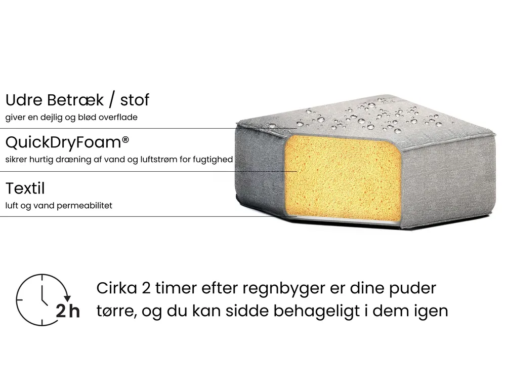 Fodskammel ROVIGO Grå_954205