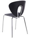 Set of 2 Dining Chairs Black TRACY_929881