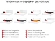 Vízágy Bársony AVALLON 160 x 200 cm Tengerészkék_1020718