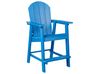 Garden Bistro Set Blue ADIRONDACK_938552