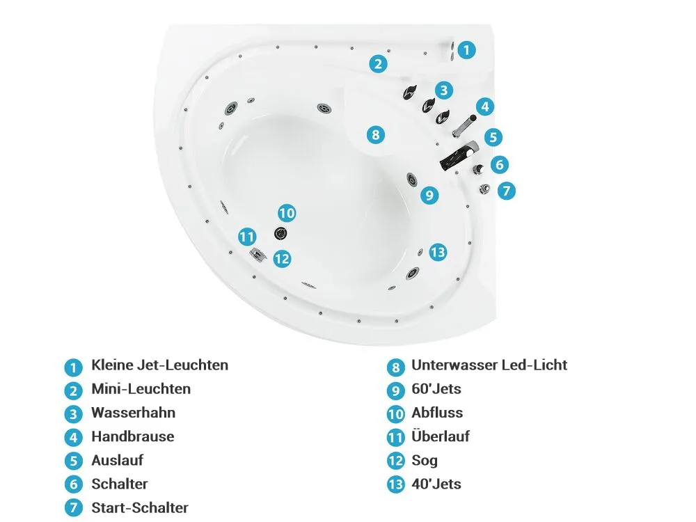 Whirlwanne Eckmodell mit LED PELICAN 206 x 165 cm Weiß_796438