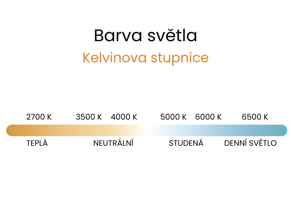 Stolní lampa POMBEIRO Kov Světle modrá_1081831