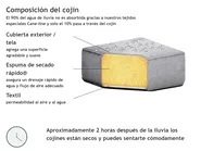Sofá de jardín con otomana 4 plazas AREZZO modular Gris claro_867576