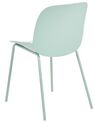 Conjunto de 2 cadeiras de jantar verde menta MILACA_868235