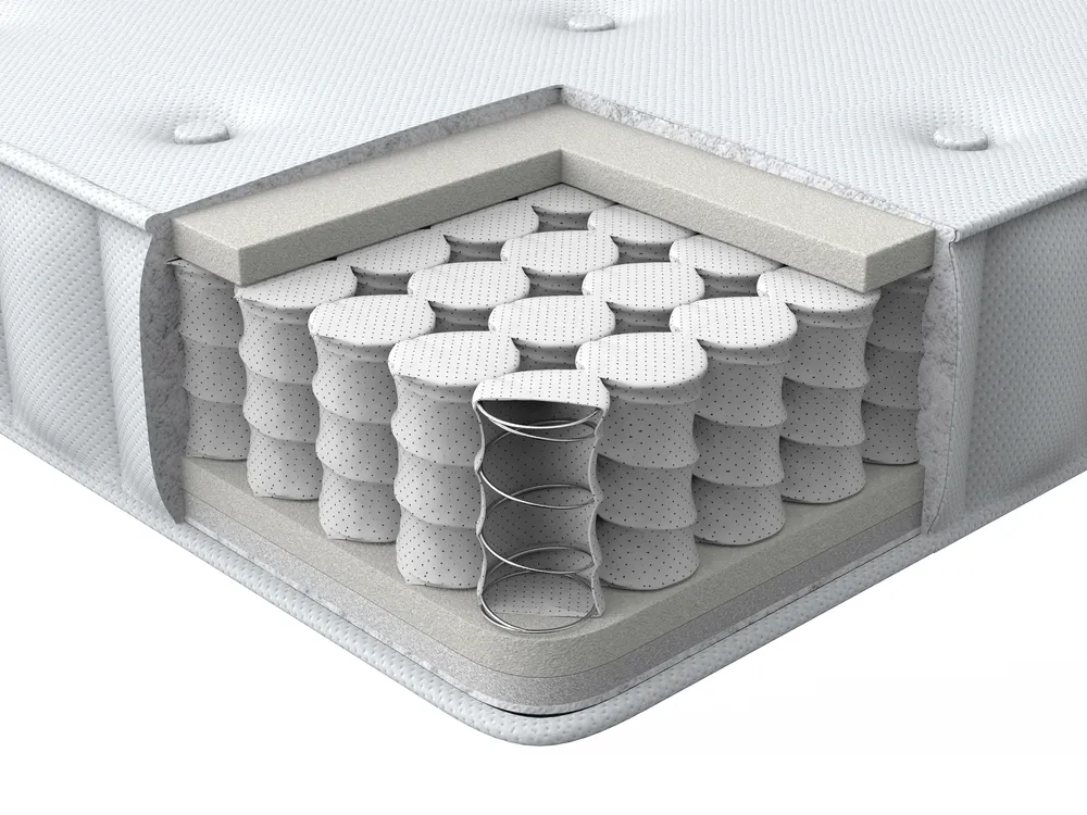Materac kieszeniowy FLEX DUO PLUS H3/4 twardy H2/3 średnio twardy 140 x 200 cm_995656