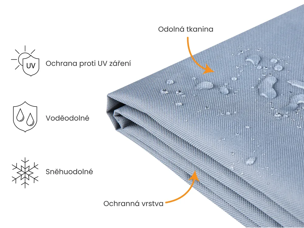 Ochranná plachta CHUVA 90 cm 90 cm 105 cm Šedá_914402