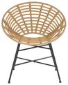 Set of 2 PE Rattan Accent Chairs Natural ACERRA_803267
