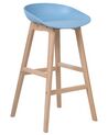 Zestaw 2 krzeseł barowych niebieski MICCO_731976