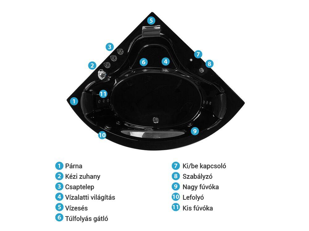Sarok hidromasszázs kád LED világítással TOCOA 190 x 138 cm Fekete_781371
