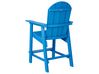 Garden Bistro Set Blue ADIRONDACK_938554