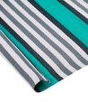 Tapis d'extérieur 120 x 180 cm turquoise SAUGOR_935437