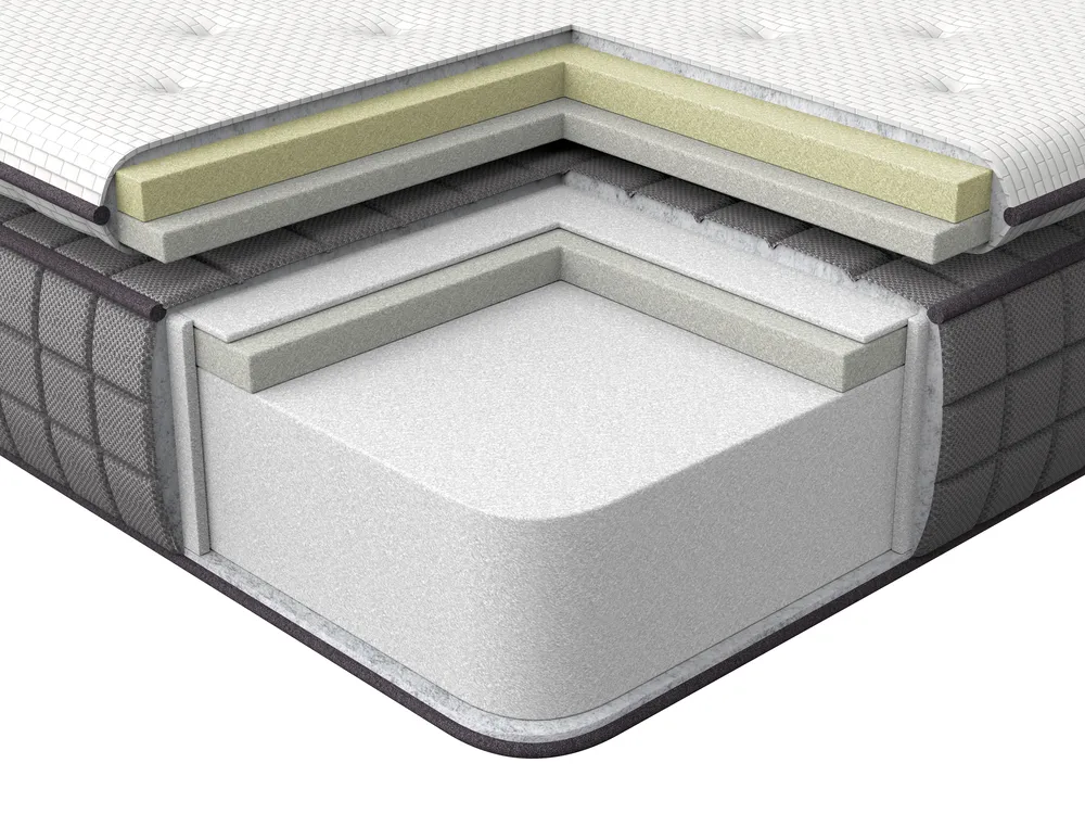 Memory-Schaummatratze CHARM MEMORY 7 PLUS H3/4 Fest 90 x 200 cm_1006490