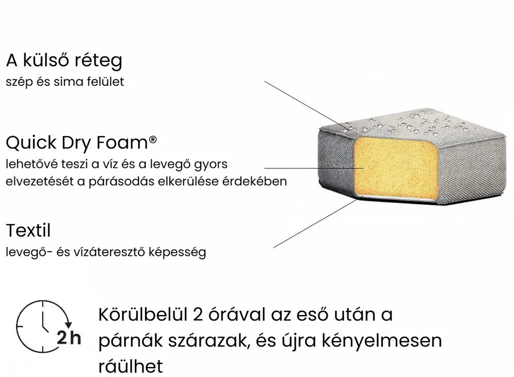 Kerti ülőgarnitúra asztallal 5 személyes ROVIGO Világosszürke_1019267