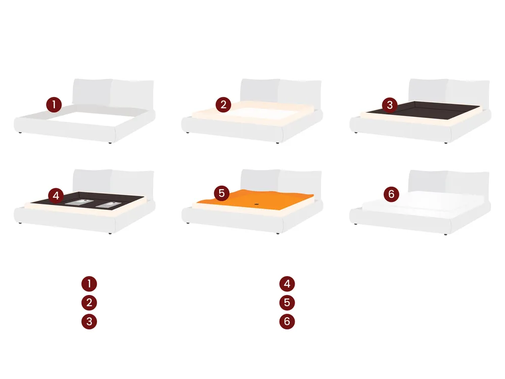 Wasserbett Samtstoff AVALLON 160 x 200 cm Grau_1020677