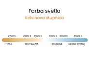 Lámpara LED inalámbrica de mesa LIZANDRO con regulador de intensidad Metal Negro_1081928