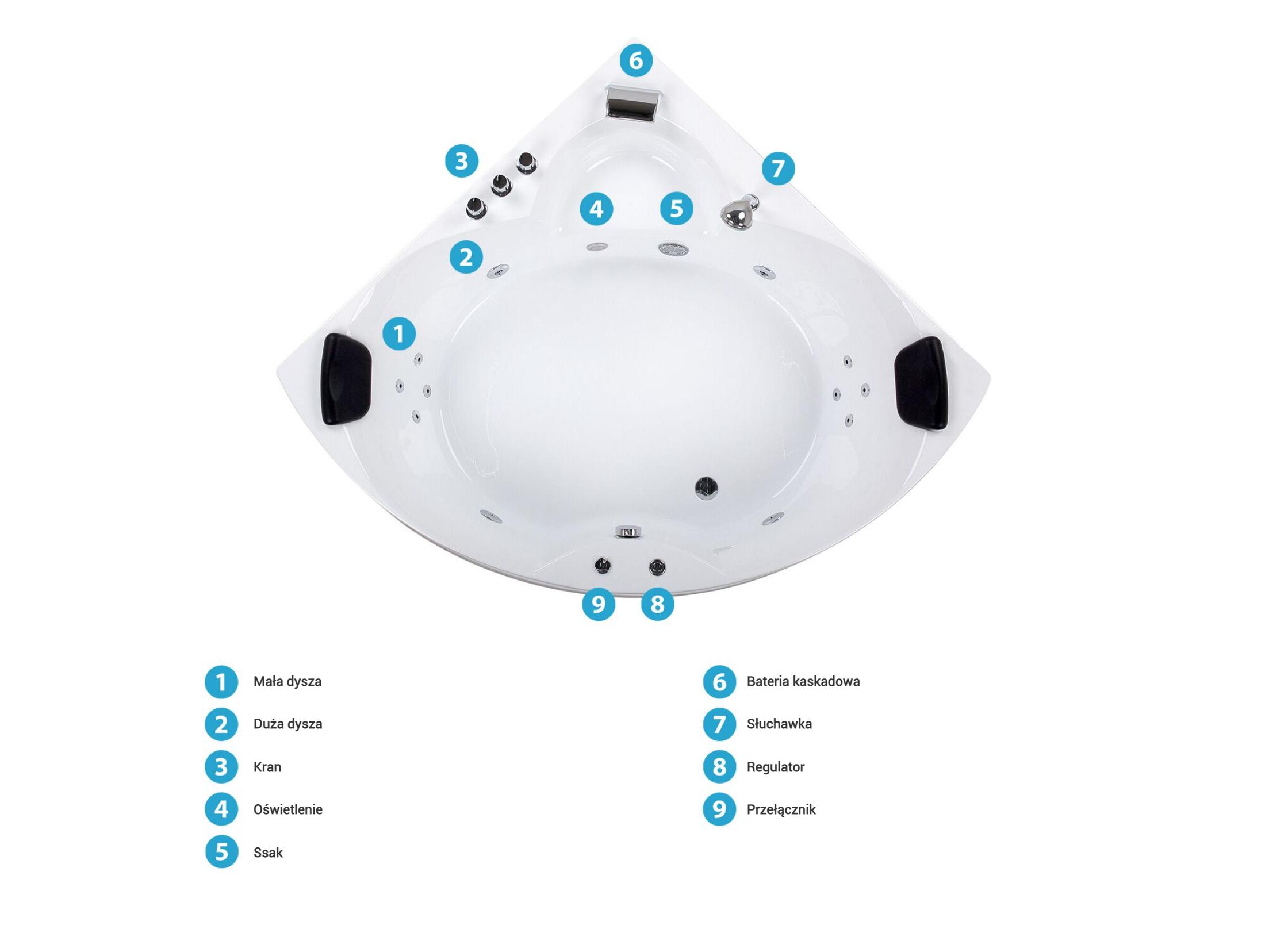 Wanna narożna z hydromasażem LED SENADO 205 x 150 cm Biały_781375