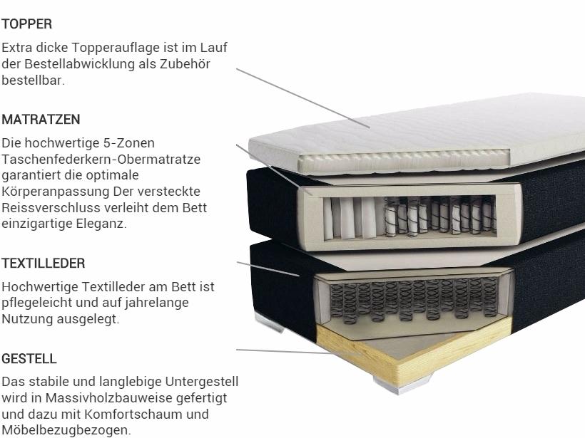Boxspringbett Kunstleder PRESIDENT 160 x 200 cm Schwarz_674739