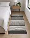 Rug AKKAYA Grey 80 x 150 cm Wool