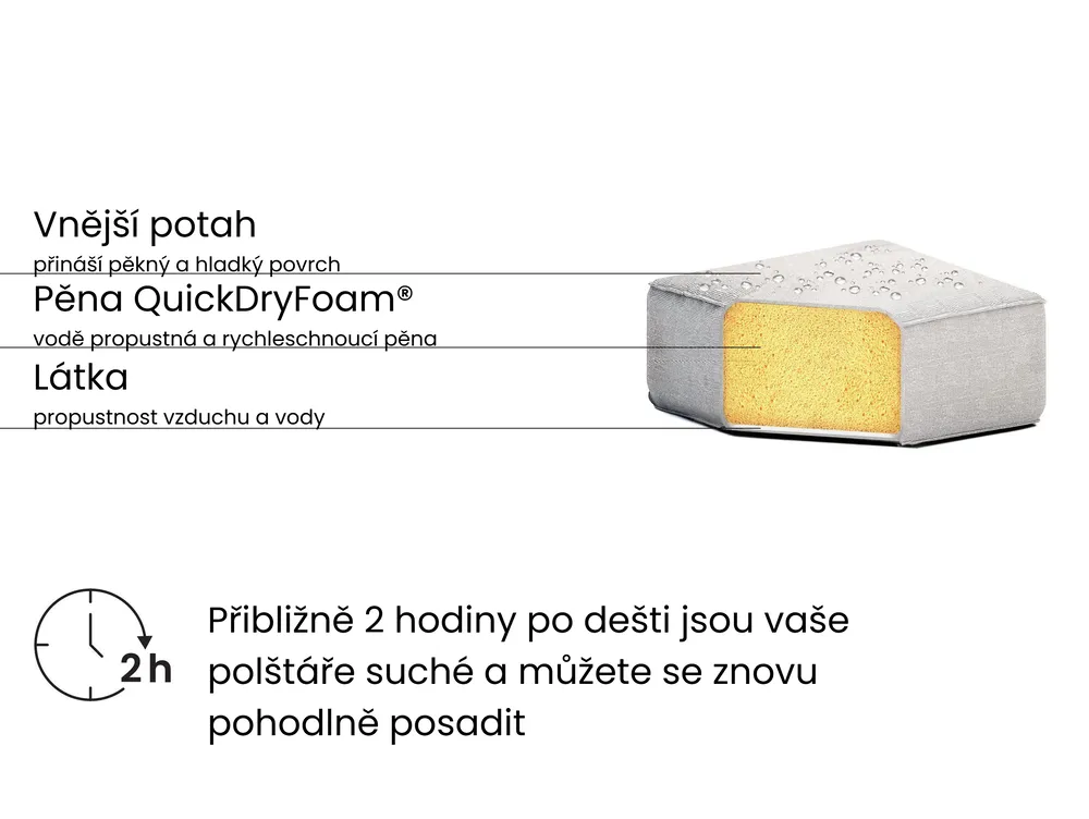 Lehátko s polštářem LARIANO Polohovatelné Kov Světle béžová_992433