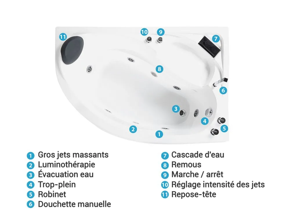 Baignoire d'angle à remous avec LED NEIVA 150 x 100 cm Blanc Côté gauche_796692