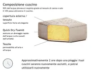 Divano angolare da giardino 5 posti LORETELLO Beige_862835