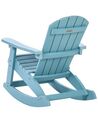 Fotel bujany ogrodowy dla dzieci jasnoniebieski ADIRONDACK_918319
