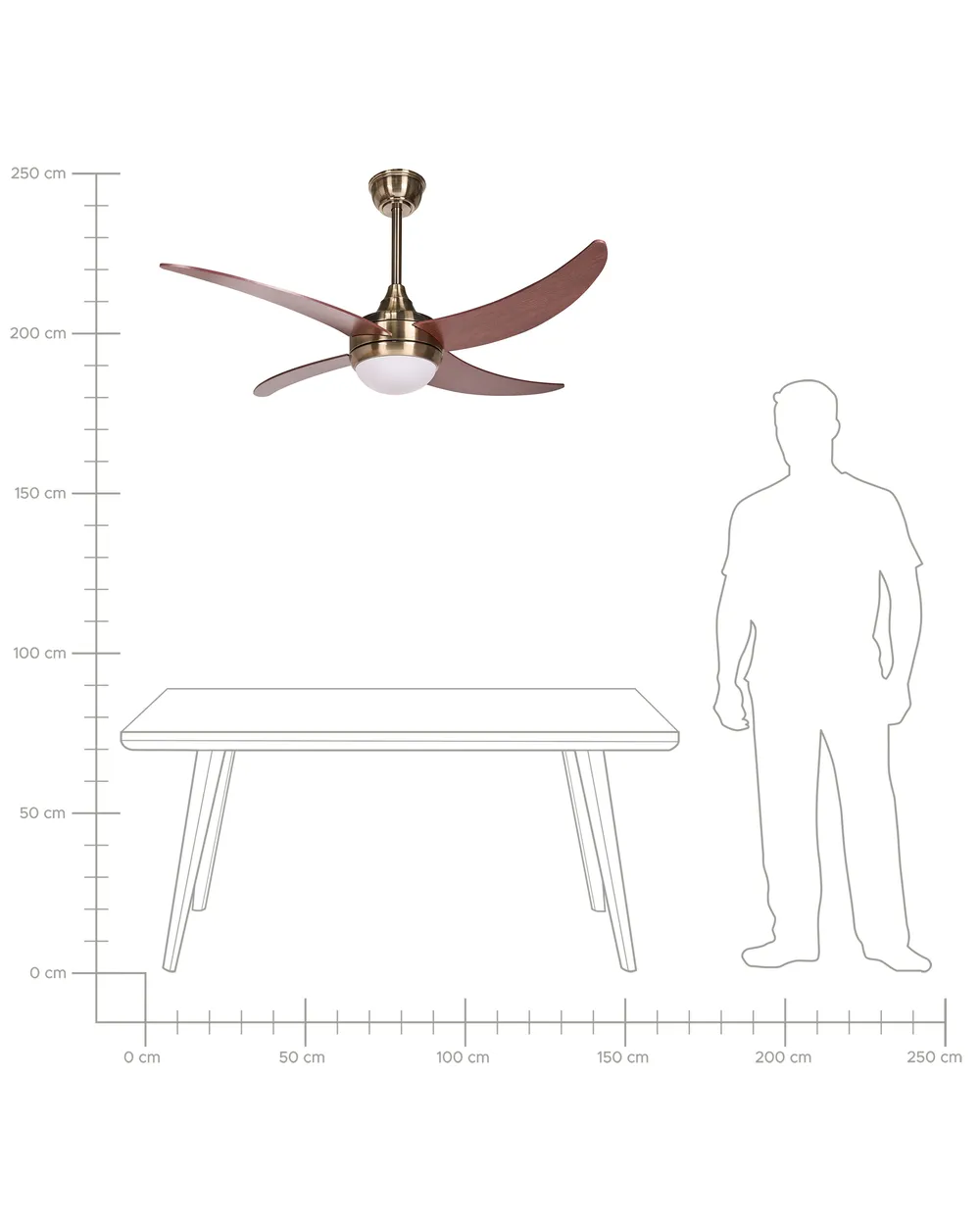 Ceiling Fan with Light CHACANA with Remote LED Brass_1133515