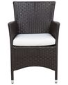 Conjunto de 2 sillas de jardín de ratán marrón oscuro/blanco crema ITALY_727408