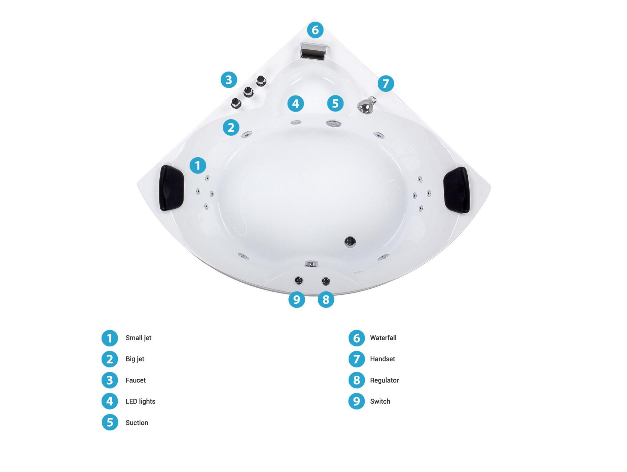 Corner Hot Tub with LED SENADO 2050 x 1500 mm White_781375