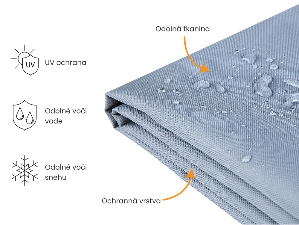 Ochranná plachta CHUVA 210 cm 45 cm 45 cm Sivá_929787