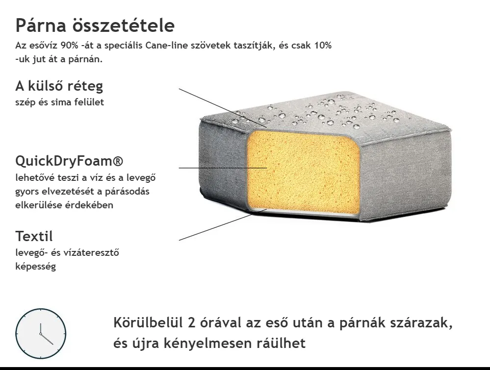 Kerti sarokkanapé ottománnal 7 személyes AREZZO Szürke Jobb oldali_825171