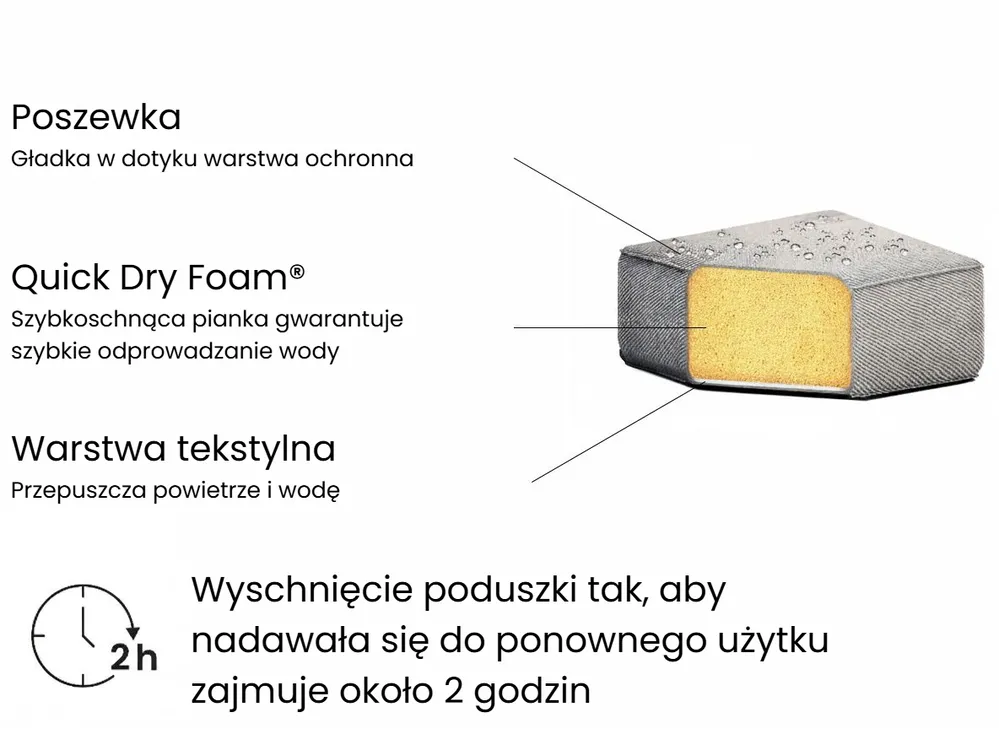 Zestaw ogrodowy ze stolikiem dla 5 osób ROVIGO Jasnoszary_1019267