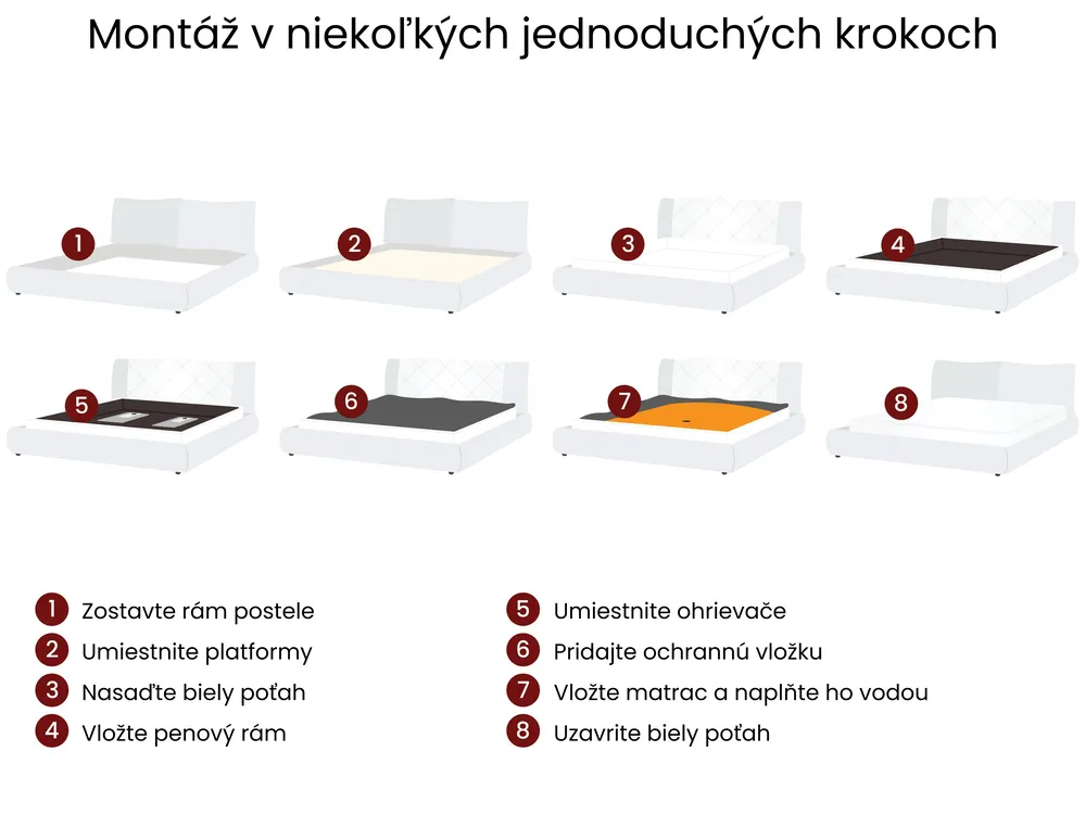 Vodná posteľ ALBI 180 x 200 cm Béžová_1020482